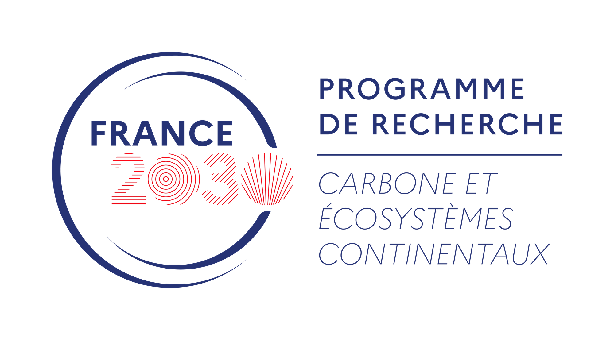 PEPR Carbone et Écosystèmes Continentaux
