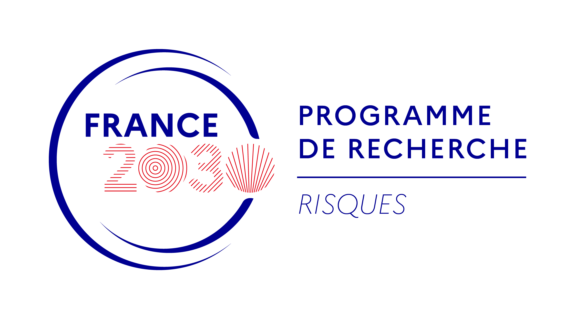 PEPR Risques