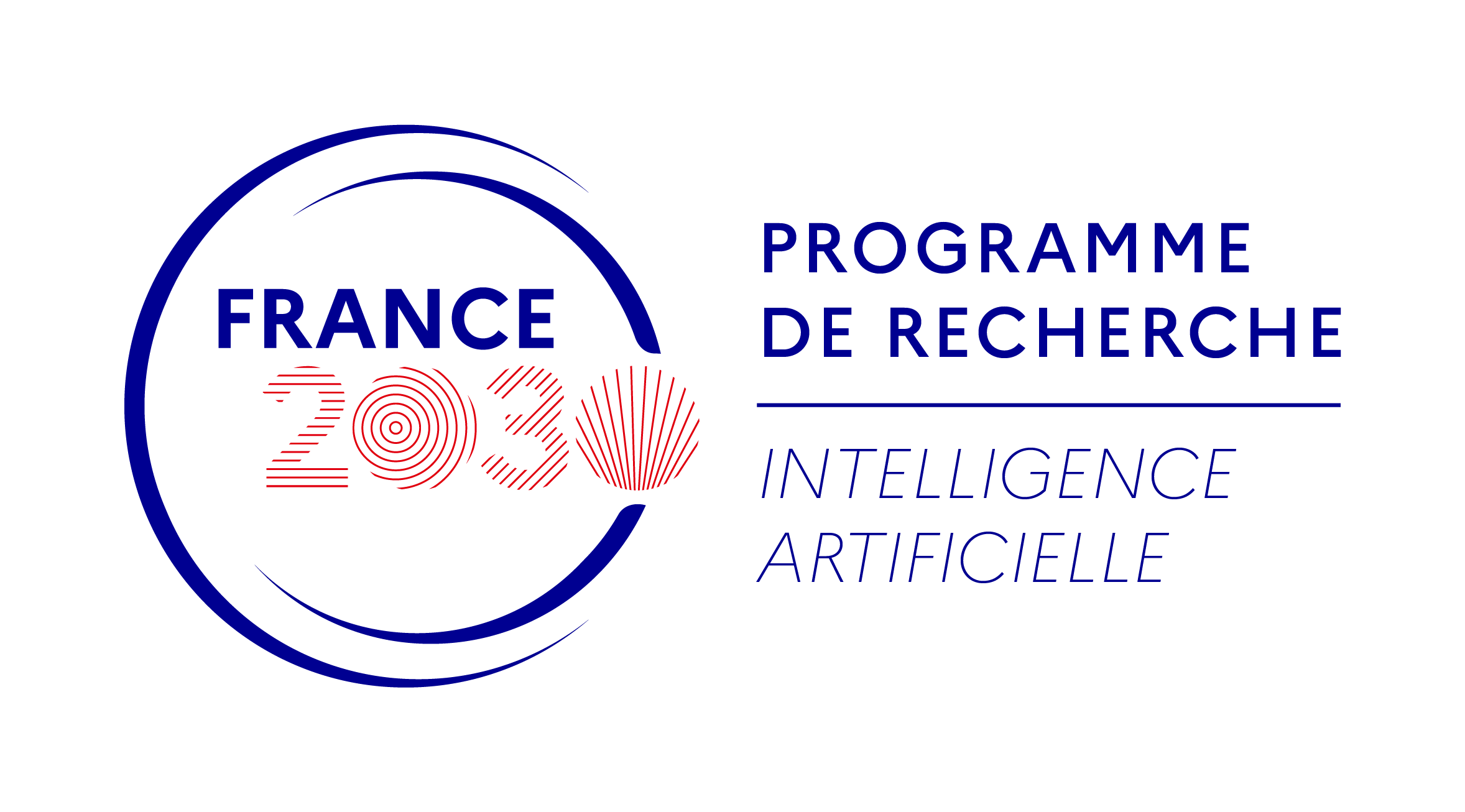 PEPR Intelligence Artificielle